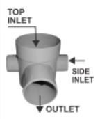 110 X 75 X 40 mm SWR Drainage Multi Floor Trap without Jali (SxSpgxS Socket Type) NP1SPTMT007L