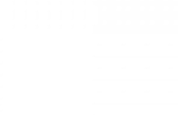 10 ft X 5 ft Nano White Granite - Glossy Finish